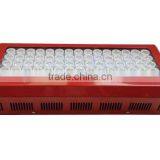 OEM LED Grow Light JL-G/ZWD-75X3W(F)