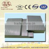 Prefabricated Wall Panels India thumbnail-1