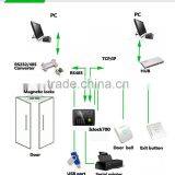 Backup Battery Free Software Fingerprint Access Controller &Time Attendance (HF-iclock700) thumbnail-3