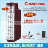 USB Rechargeable Solar Lantern for Camping thumbnail-1