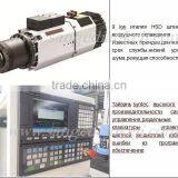 Auto Tool Change Woodworking Center / Atc Cnc Router Center /1325 Wood Cnc Router thumbnail-4