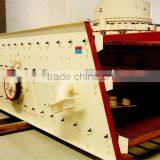 2013 New Products on China Market Circular Vibrating Screen thumbnail-3