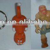 Surprised Toy for Boy