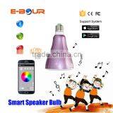 E27 Wireless Bluetooth Speaker LED Light Bulb With Phone APP