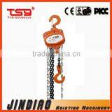 1.5 Ton Type HSZ-A CE Approved Chain Block