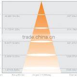 Singapore,9W,145x145x20mm,Low Profile LED Panel Lite,Emergency Aperture Square Low Profile LED Panel Light thumbnail-5