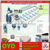 Small Manufacturing Machines Eps Sandwich Wall Panel Production Line/machine thumbnail-3