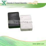 Excellent 125KHZ Long Range Reader