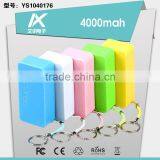 Professional Manuafcturer Mobile Power Banks,Big Perfume Power Bank 2000mAh-5600 With Low Price thumbnail-2