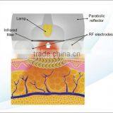 6 in 1 Lipo Ultrasonic Cavitation Machine , RF 940nm Vacuum rf Device thumbnail-5