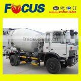 ISO Certified 3m3 Mini Concrete Truck Mixer With Good Price thumbnail-1