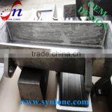 Customized Sand Casting Iron Mould thumbnail-6