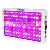 2016 Full Spectrum Led Grow Light 300W With Selectable Switch for VEG and Bloom Plants Growing Stage thumbnail-4