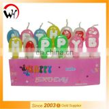 funny letter alphabet happy birthday candle
