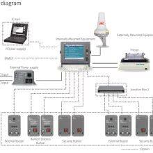 JRC JUE-87 INMARSAT-C thumbnail-4