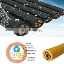 300kv Water Block Silicon Rubber Insulation Compound Cables thumbnail-4