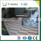 150X25mm Deep Embossed Wpc Composite Decking Popular in the Europe