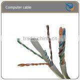 Customized Computer/Instrumentation Cable