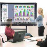 65 Inch Original Donview Flat Panel