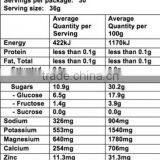 Premium Australia Wholesale Instinct Sport Nutrition Energy Drink Brands thumbnail-4