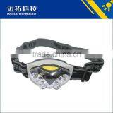 6LED Headlamp 4+2LED Promotional Headlamp thumbnail-5