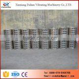 Protein Powder Partical Size Analysis Test Screener Equipment thumbnail-6