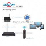 Wireless Transmitter AV Transmission 2.4ghz thumbnail-3