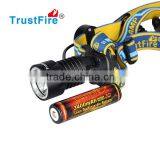 TrustFire H2 High Brightness XM-L 2 Led 420 Lumens Headlight thumbnail-5