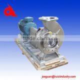 Ductile Iron Hydraulic Pump Part thumbnail-1