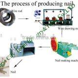 Widely Used Nail Making Machine Line