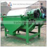 Competitive Price Wet Drum Magnetic Separator With Capacity 10-150 T/H thumbnail-5
