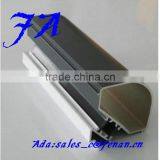 Alu Extrusion Profile &One Cannot Eat Ones Cake And Have It