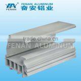 Aluminium Machine Profiles