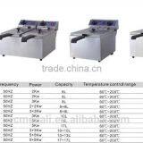 2016 New Product 1 Tank 2 Basket Gas Fryer 48L Deep Fryer Gas for Sale thumbnail-4