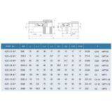 KZE Carbon Steel Double Shut-off Quick Coupling thumbnail-2