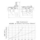 ZJ-LC Thread to Connect Heavy-duty Wing Nut Coupling thumbnail-2