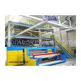 3200mm 4700T SSS PP Non Woven Fabric Making Machine Fineness 1.5~2.5dtex
