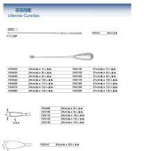 Obstetrics and Gynecology Instrument Set thumbnail-4