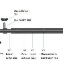 High-efficiency Sulfur Guns for Sulfur Buring Sulfuric Acid Plant thumbnail-2
