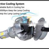 High Quality Fan Design 9600LM Super Bright 12V 24V Led Motorcycle Headlight thumbnail-5