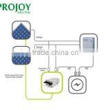 IP67 PV Offset Box Anti PID Effect and Increase Efficiency of Solar Panels(repair) thumbnail-5