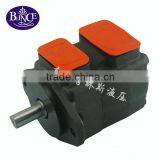 Hydraulic V Vane Pump/gear Pump for Loader/aluminum Single Pump,pump Motor thumbnail-4