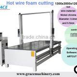 Hot Wire Foam Cut Cnc Machine G1330 thumbnail-1