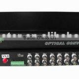 PT-16V1D-O; Video Optical Transceiver;fiber Optic Transceiver;s Video Transceiver;