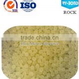Hot melt adhesive for profile wrapping