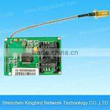 TTL Port Gsm Modem for Wireless Networking