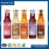 Waterproof Transparent Self Adhesive Sticker