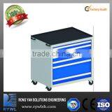 RYWL Cheap Tool Chest Roller Box Cabinet With Wheels for Workplace