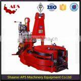 API 7K Certification ZQ Drill Pipe Power Tongs/Hydraulic Power Tongs for Well Servicing Operations