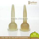 Cats Nipples Dogs Teat Animal Feedings thumbnail-1